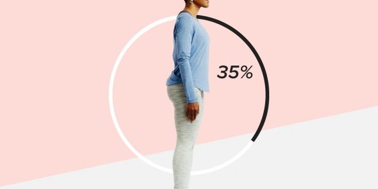 good standing posture