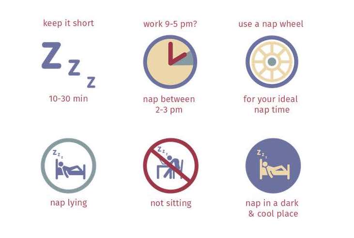 how long is an ideal nap time